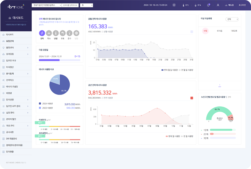 에너지절감 사진
